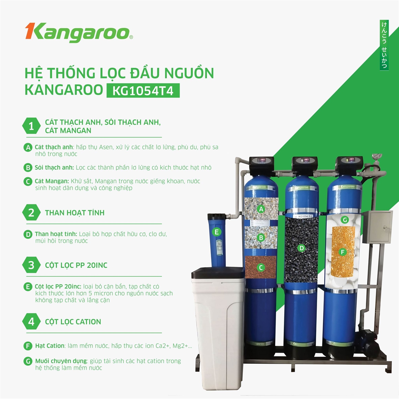 Máy lọc tổng Kangaroo KGLT1054-3