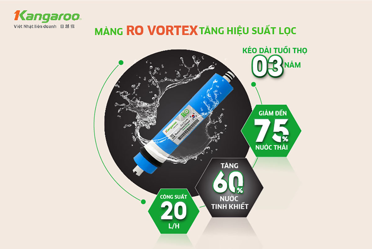 Máy lọc nước Kangaroo KG100HC3