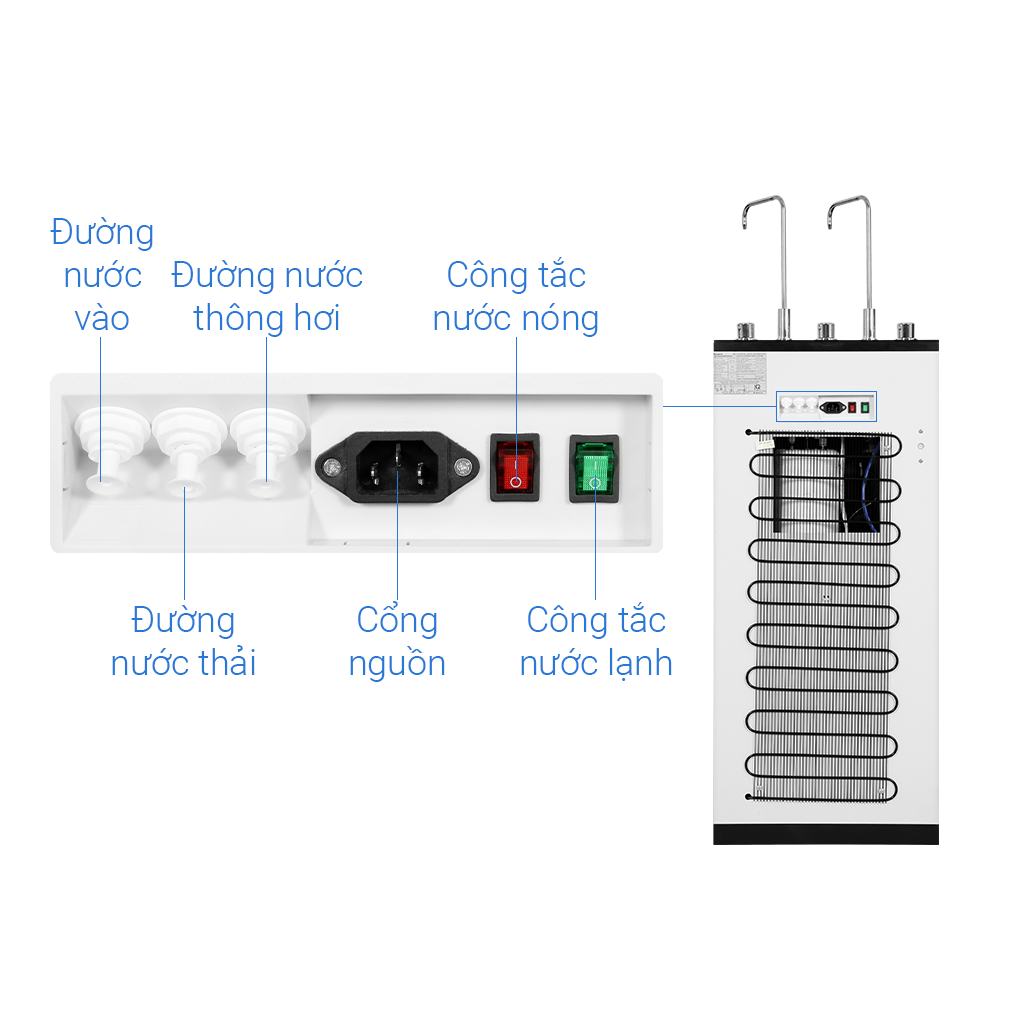 Máy lọc nước nóng lạnh Kangaroo KG10A17 - 10 Lõi Lọc - Mới 2025