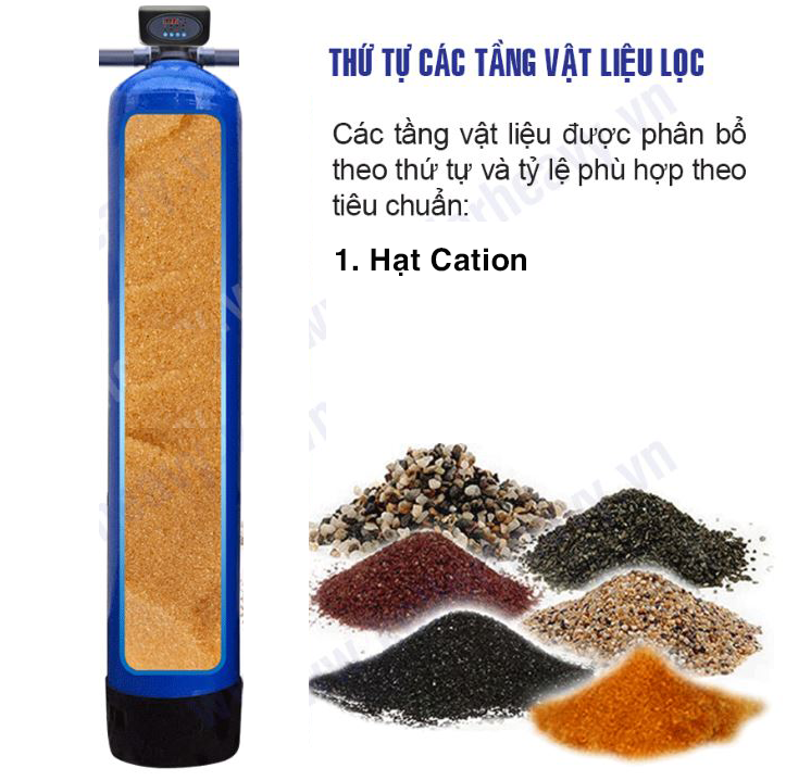 Bộ lọc tổng đầu nguồn xử lý nước nhiễm canxi