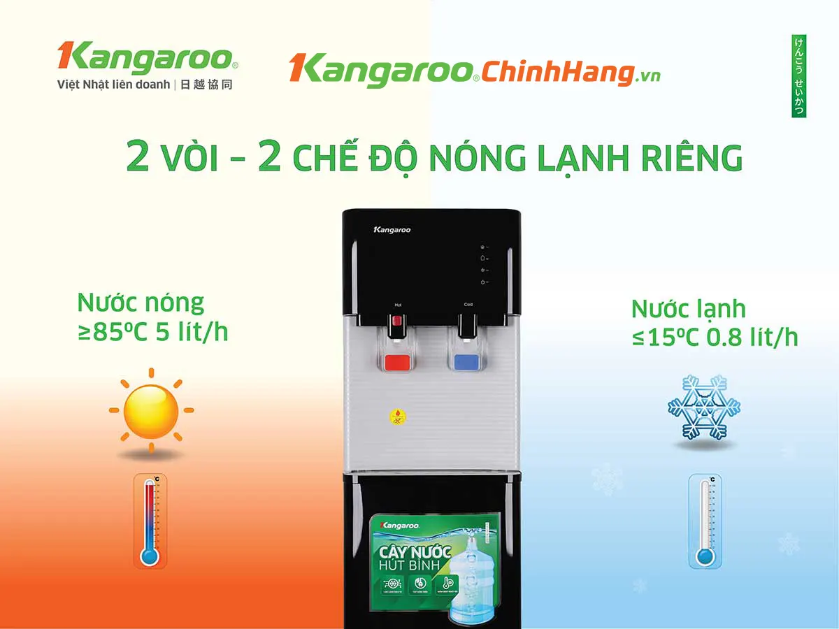 Cây nước nóng lạnh Kangaroo KG57A3