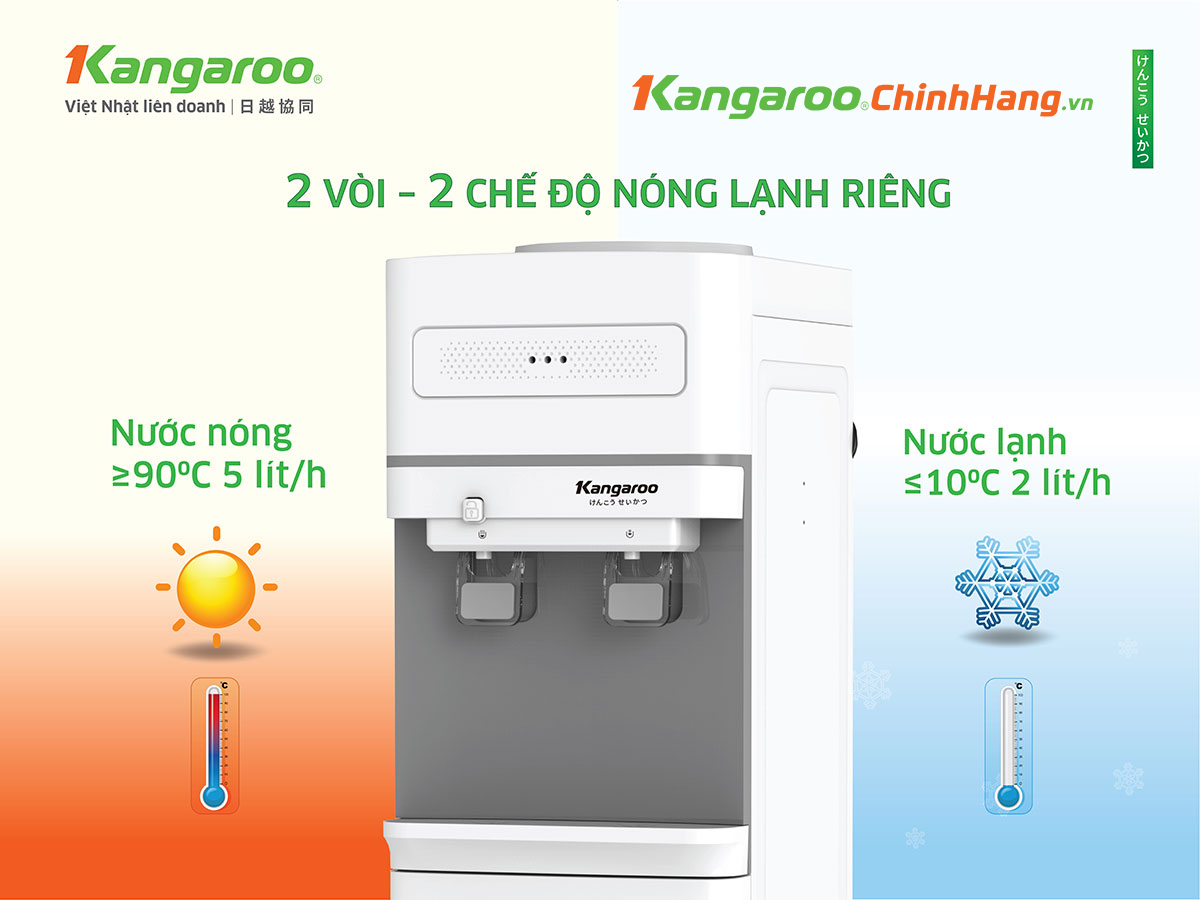 Cây nước nóng lạnh Kangaroo KG36A2