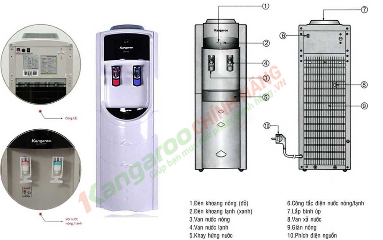 Cây nước nóng lạnh Kangaroo KG46