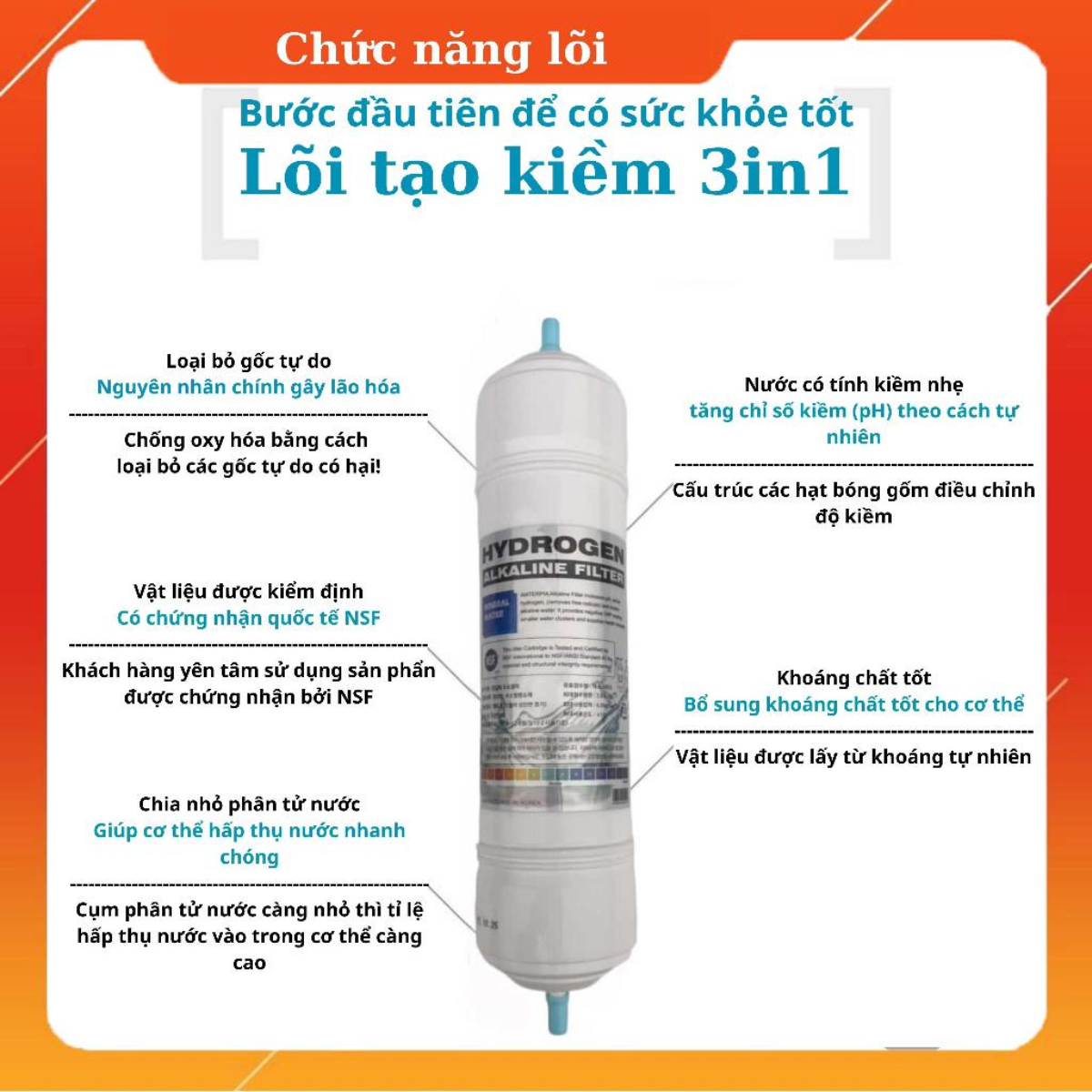 Lõi lọc nước ion kiềm