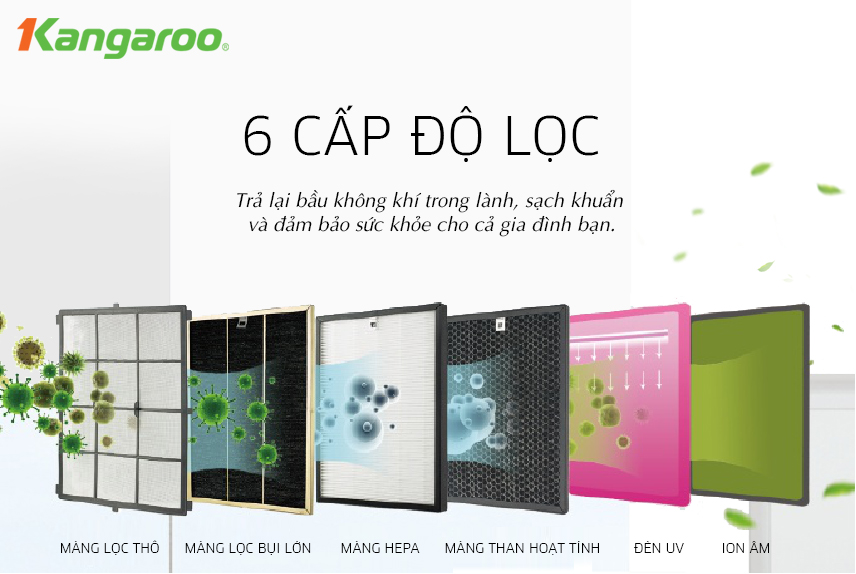 Máy lọc không khí Kangaroo KG30AP1