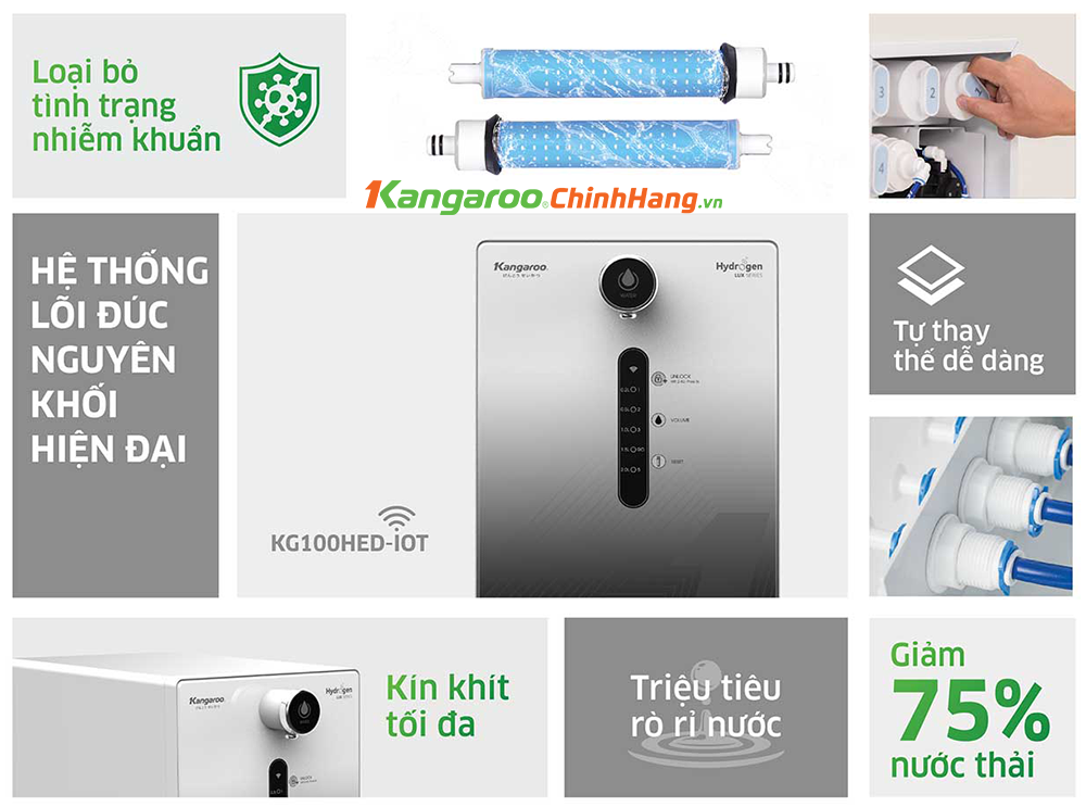 Hệ thống 5 lõi của máy lọc nước KG100HED-IoT