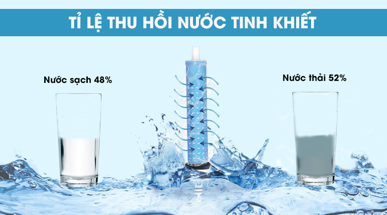 Máy lọc nước Kangaroo Hydrogen Superstyene KG10G5VTU