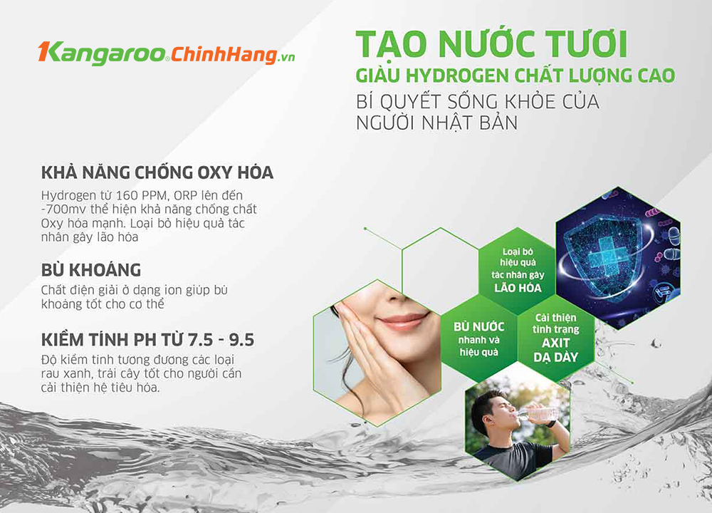 Máy lọc nước Kangaroo Hydrogen KG400HU