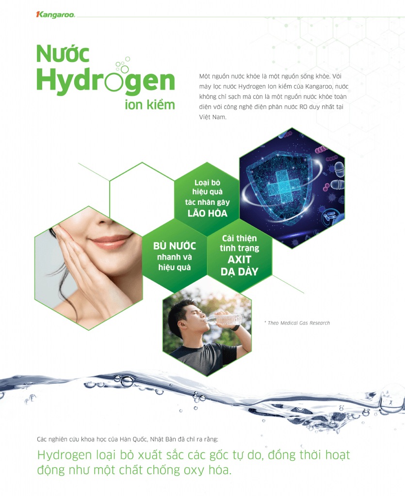 Máy lọc nước Kangaroo Hydrogen ion Kiềm KG-Y1MED