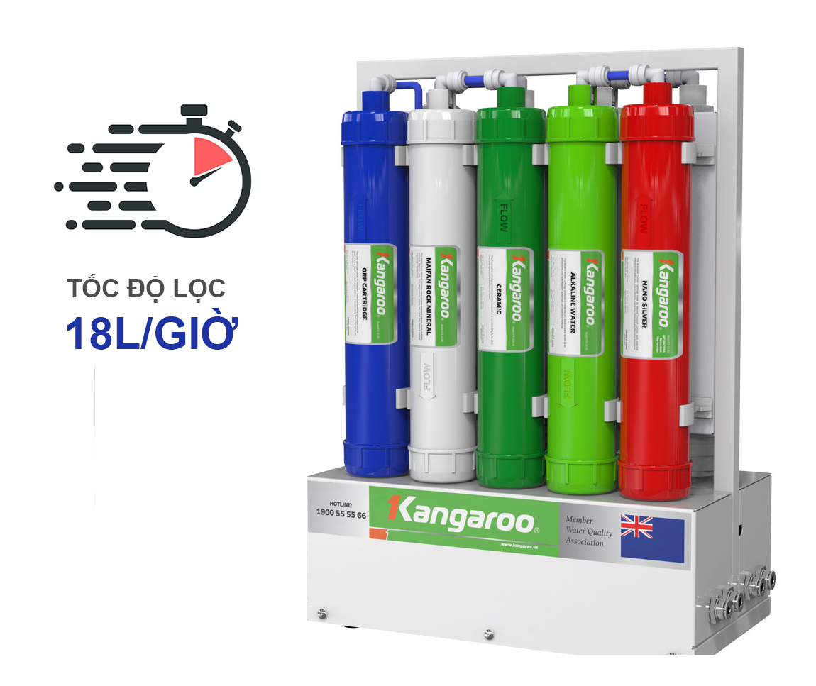 Đánh giá Máy Lọc Nước Kangaroo KGHP66 - Có Nên Mua ?