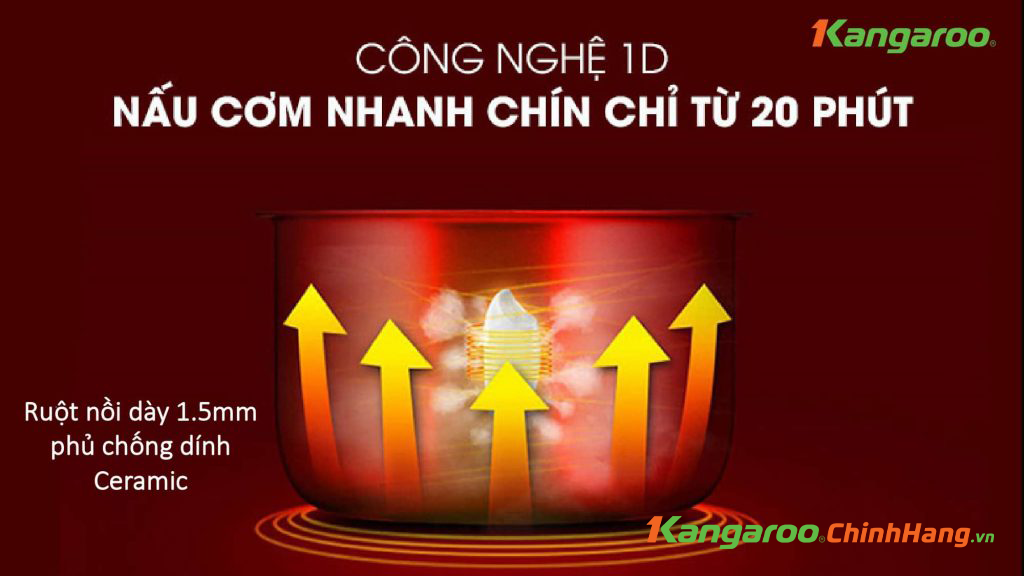 Nồi cơm điện tử Kangaroo KG18DR7