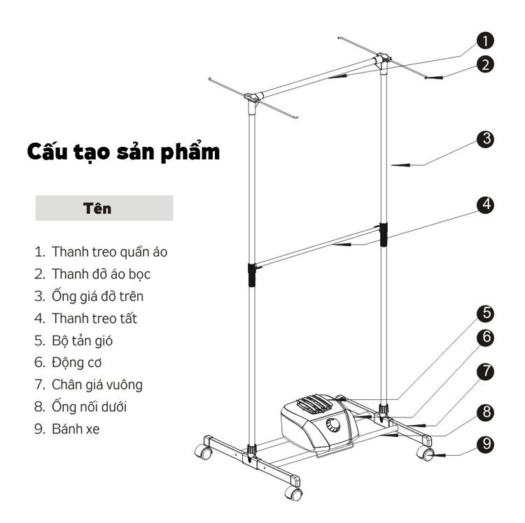 Thông số máy sấy quần áo kangaroo KG332