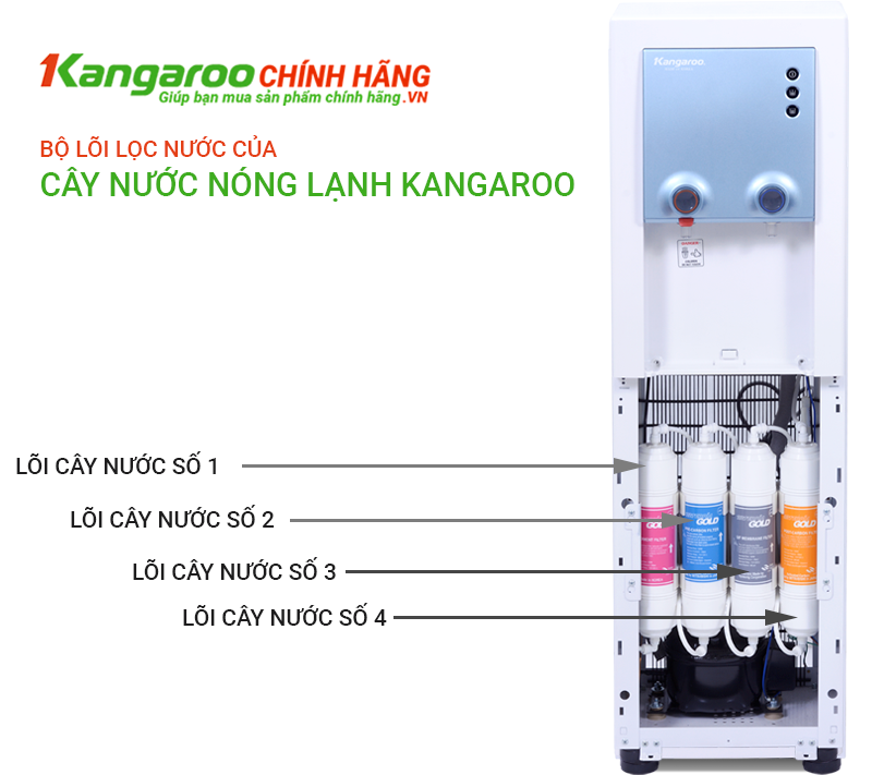 Bộ lõi lọc nước kangaroo KG47 Bộ lõi lọc nước kangaroo KG47