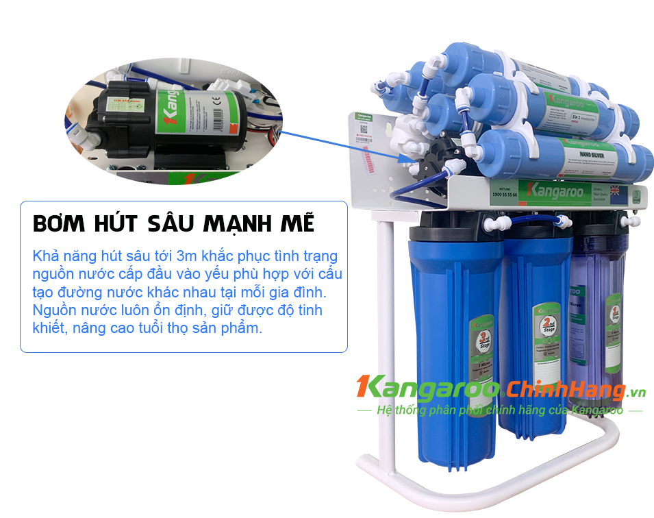 Bơm KGRP89