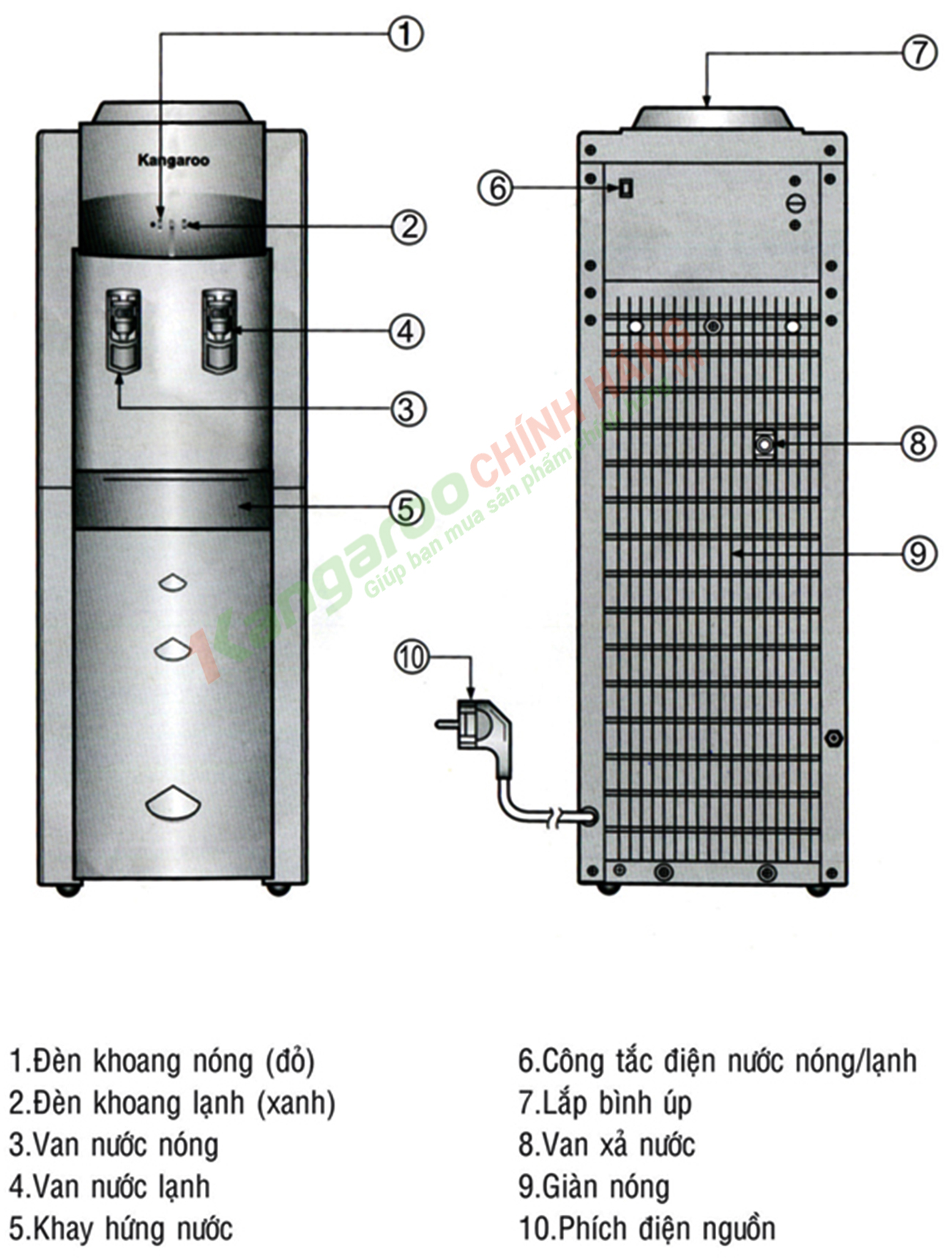 Cây nước nóng lạnh Kangaroo KG45