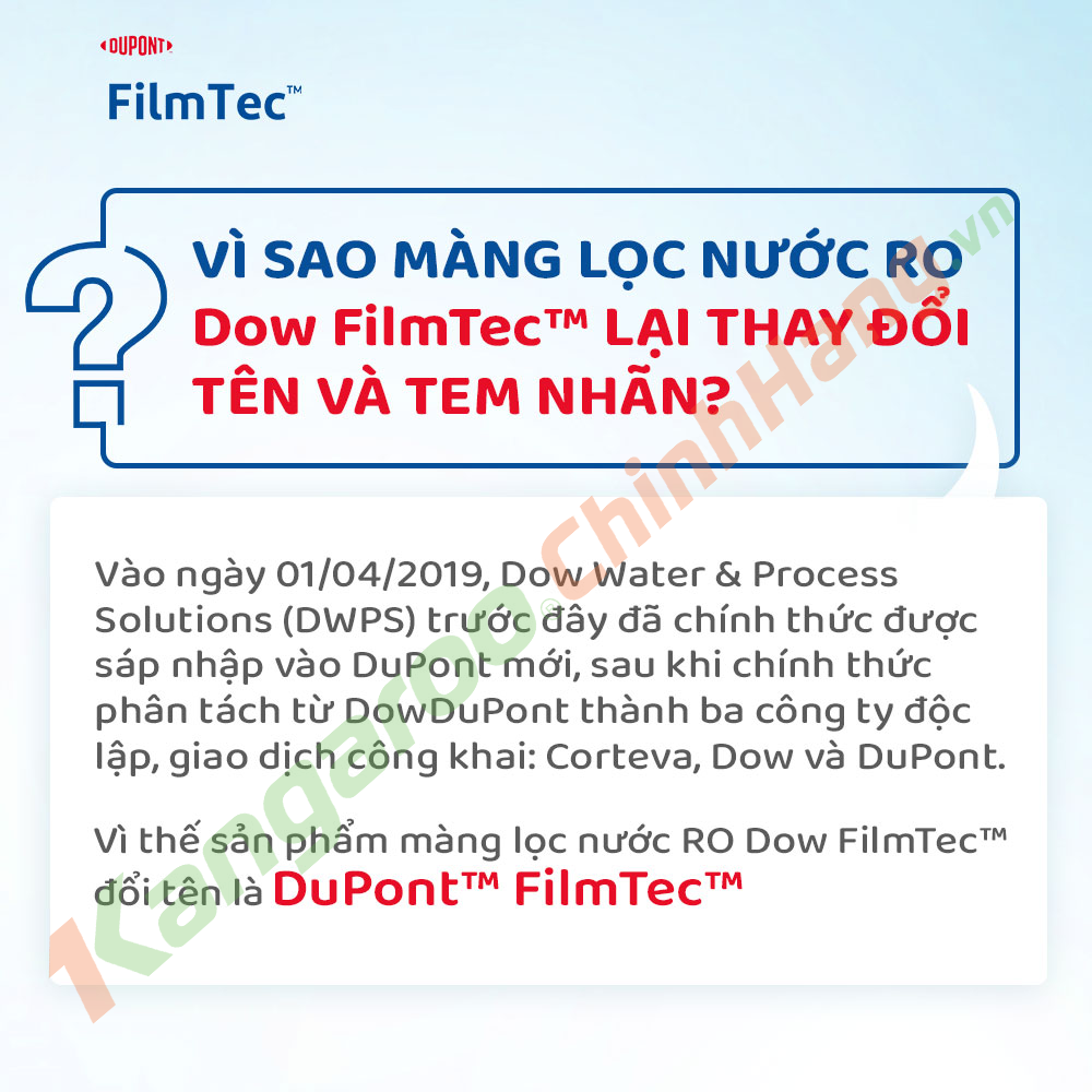 Màng lọc RO Dupont