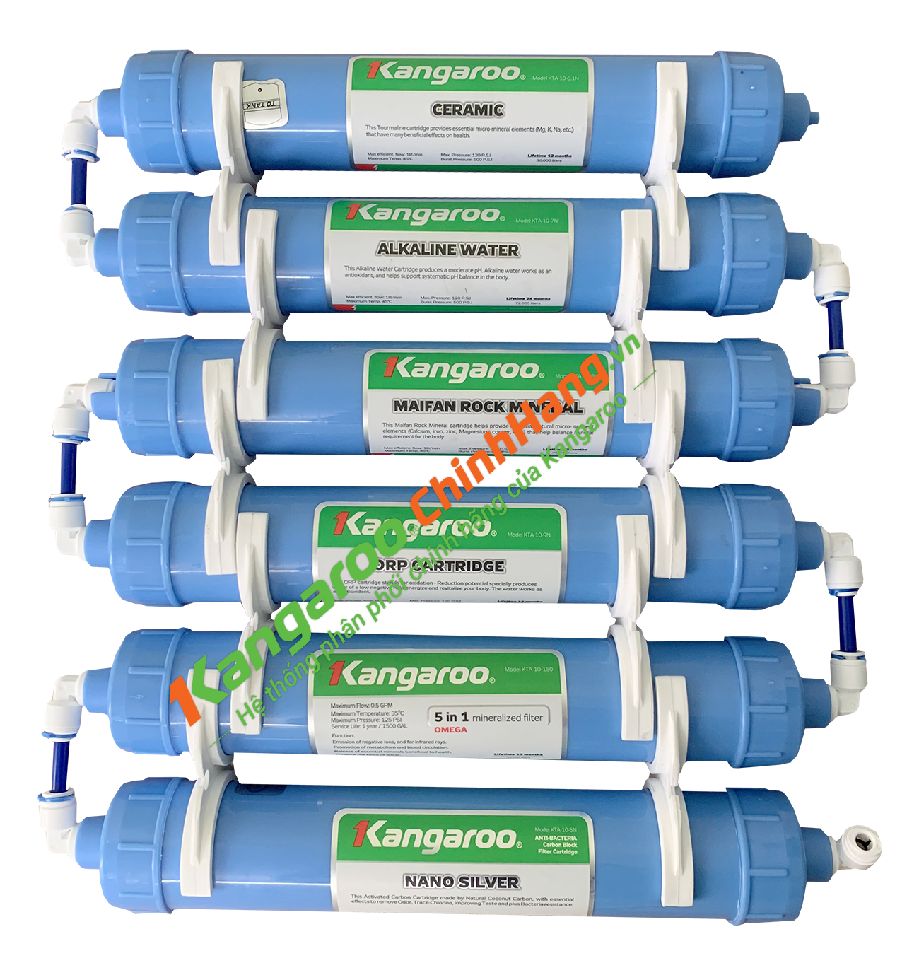 Bộ lõi chức năng KGRP89
