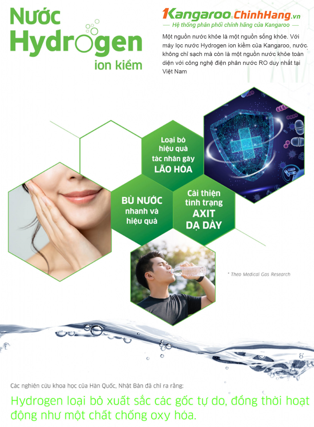 Máy lọc nước Hydrogen ion kiềm Kangaroo