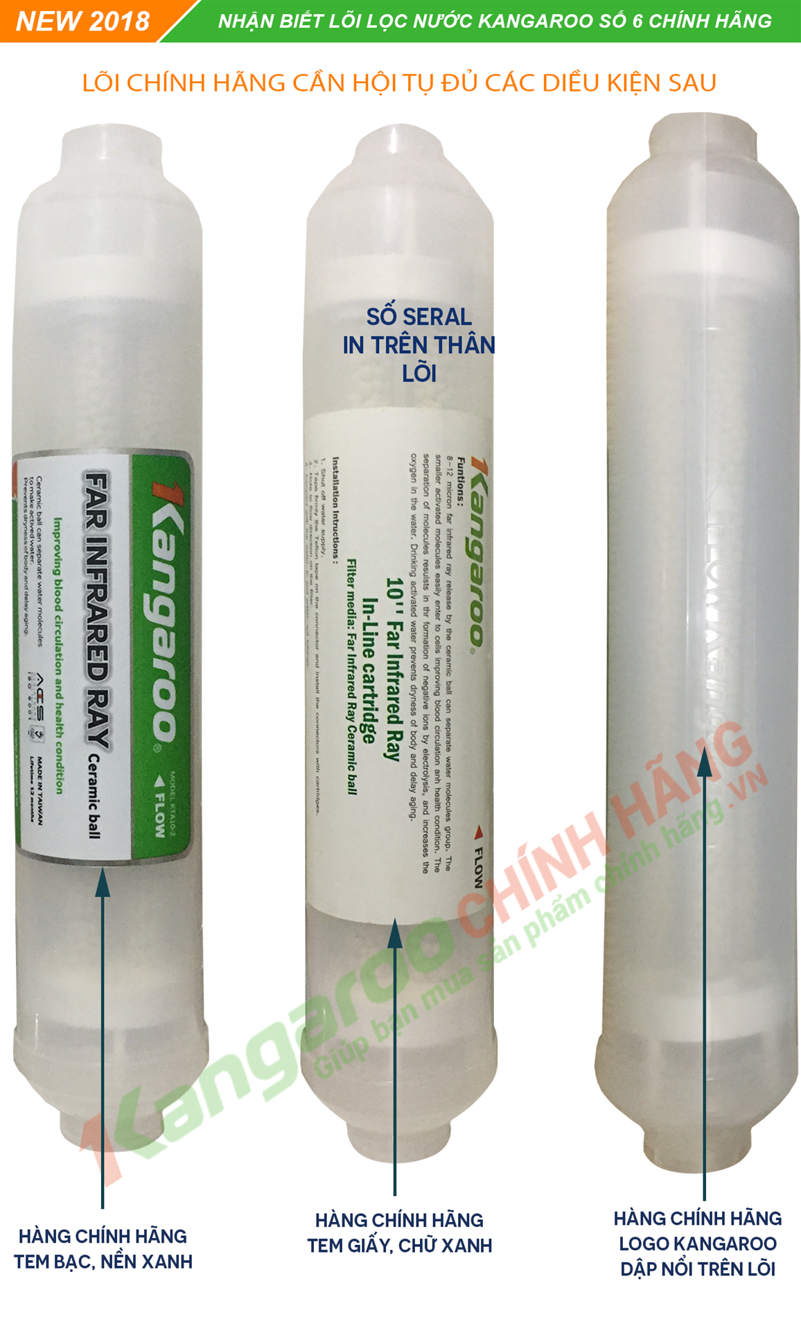 Nhận biết lõi lọc nước Kangaroo số 6 chính hãng Nhận biết lõi lọc nước Kangaroo số 6 chính hãng