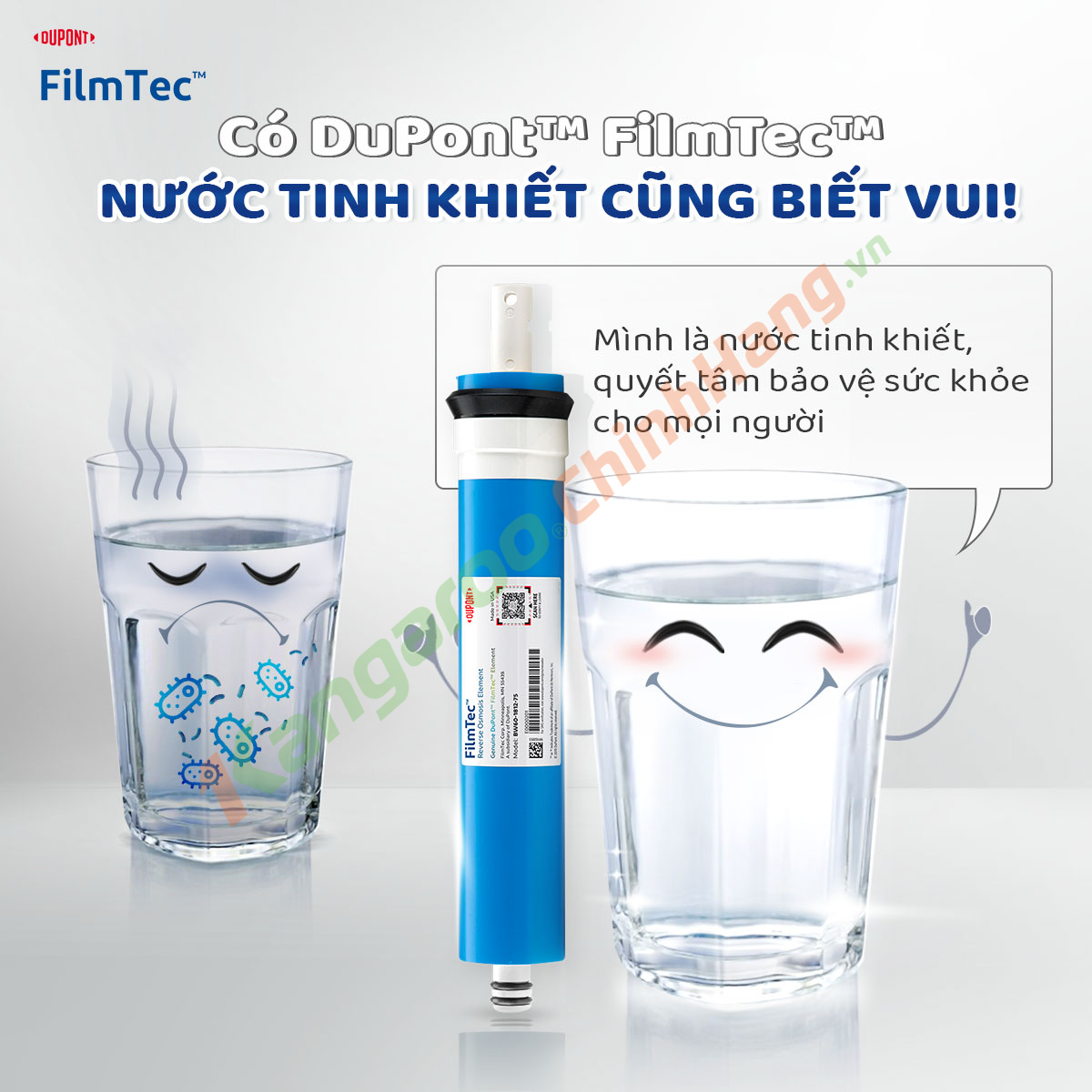 Màng lọc RO Dupont